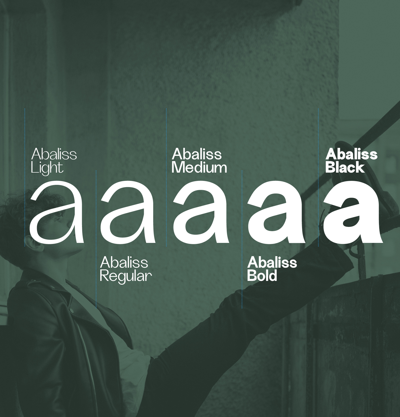 Abbalis Sans 4