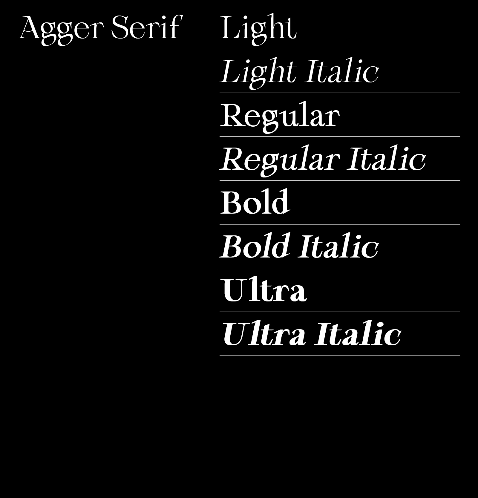 Agger Serif
